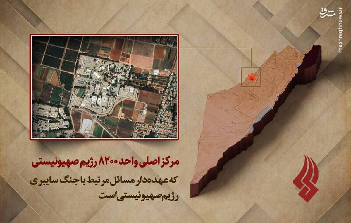 سانسور صهیونیستی شکست خورد؛ افشای خسارات به پایگاه استراتژیک گلیلوت +عکس