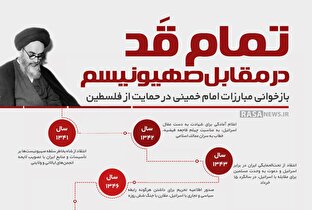 اطلاع نگاشت | تمام قد در مقابل صهیونیسم
