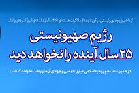 وعده الهی نابودی اسرائیل؛ تحقق نزدیکتر از همیشه