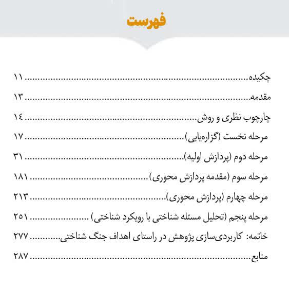 «شبکه مسائل زن و خانواده در بیانات مقام معظم رهبری» منتشر شد؛ ترسیم نقشه راهی جامع بر مبنای ۳۷ سال اندیشه