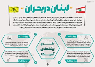 اطلاع نگاشت | لبنان در بحران