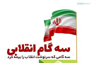 اطلاع نگاشت | سه گام انقلابی