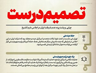 اطلاع نگاشت | تصمیم درست