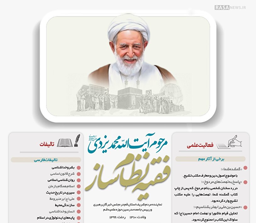 اطلاع نگاشت | خدمات ارزنده فقیه نظام ساز به اسلام و انقلاب