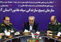 1251 طرح محرومیت‌زدایی و اقتصاد مقاومتی بسیج در آذربایجان شرقی افتتاح شد