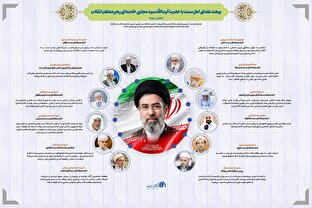 اطلاع نگاشت | بیعت علمای اهل‌سنت با حضرت آیت‌الله سید مجتبی خامنه‌ای رهبر معظم انقلاب