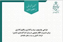 ارائه چارچوب‌های سیاست‌گذاری وقانون‌گذاری برای مدیریت افکار عمومی در برابر ادراک‌سازی دشمن