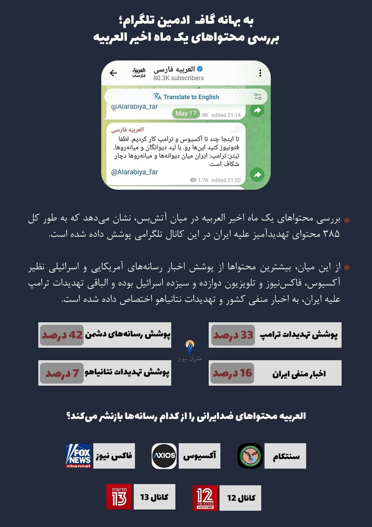 هنرپیشه نقش سرباز رسانه‌ای با لهجه سعودی