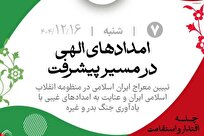 امدادهای الهی در مسیر پیشرفت