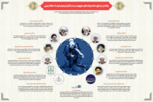 اطلاع نگاشت | واکنش مراجع، علما و نهاد‌های حوزوی نسبت به آزار شیعیان توسط حکام عربی