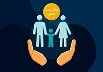 یارانه در آستانه تغییرات مجدد؛ پایگاه رفاه ایرانیان به‌روز می‌شود