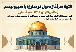 اطلاع نگاشت | سرآغاز تحول در مبارزه با صهیونیسم
