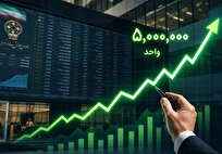 شاخص کل بورس از 5 میلیون واحد گذشت