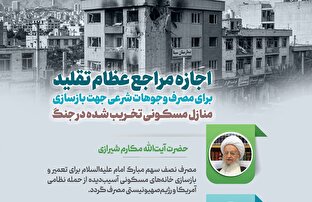 اطلاع نگاشت | اجازه مراجع برای مصرف وجوهات شرعی جهت بازسازی منازل مسکونی تخریب شده در جنگ