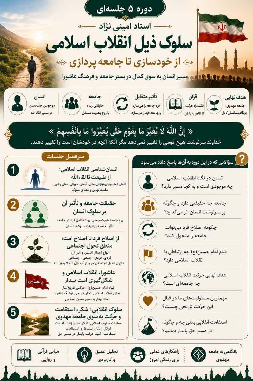 شروع ثبت نام دوره «سلوک ذیل انقلاب اسلامی؛ از خودسازی تا جامعه پردازی» + شناسه ثبت نام