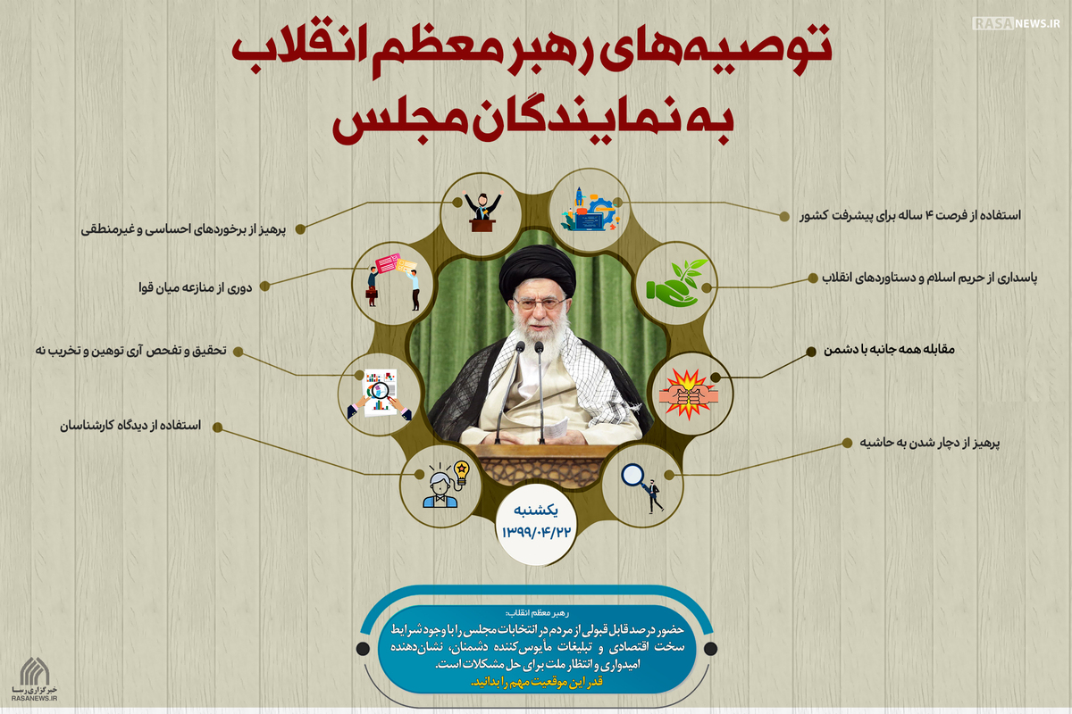 اطلاع نگاشت |توصیه‏‌های رهبر معظم انقلاب به نمایندگان مجلس