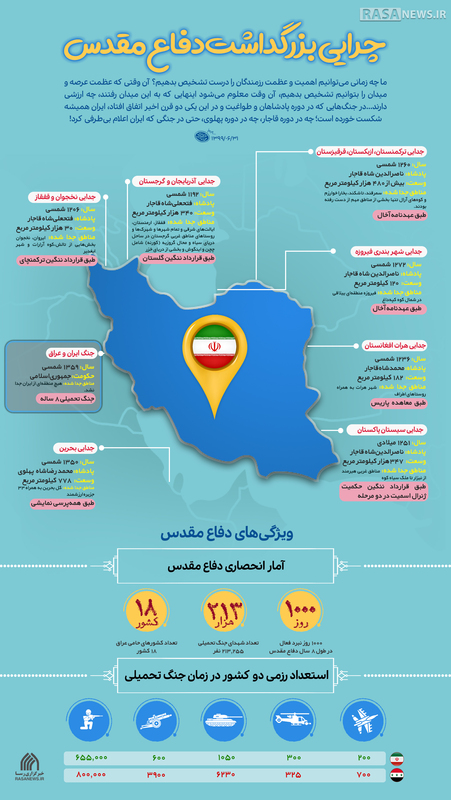 اطلاع نگاشت | چرایی بزرگداشت دفاع مقدس