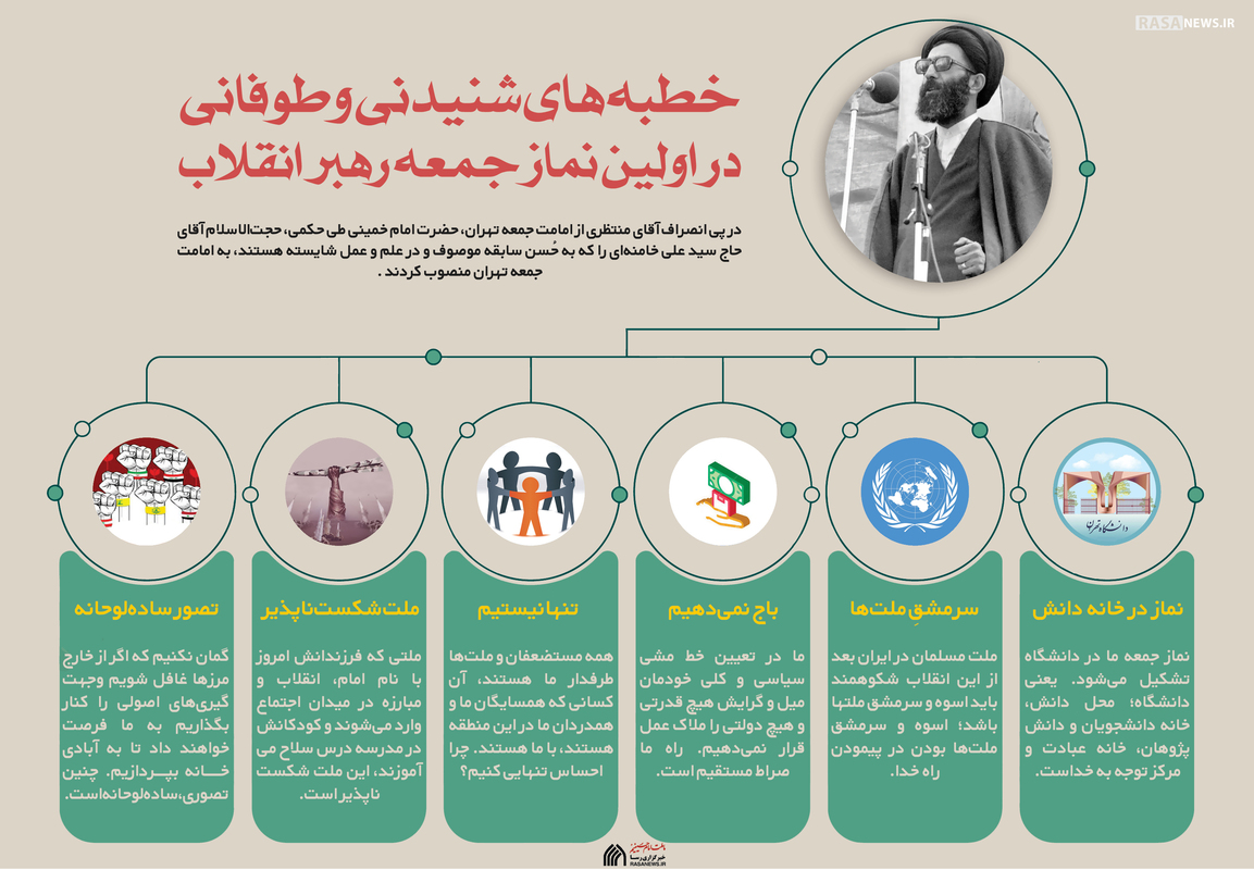 اطلاع نگاشت | خطبه‌های شنیدنی و طوفانی در اولین نماز جمعه رهبر انقلاب