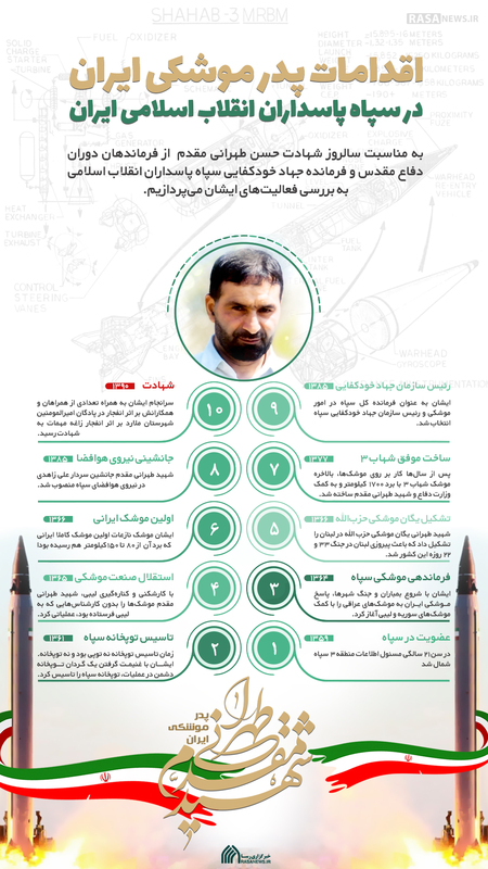 اطلاع نگاشت | اقدامات پدر موشکی ایران