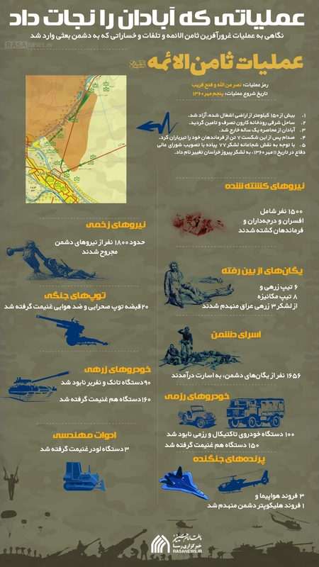 اطلاع نگاشت | عملیاتی که آبادان را نجات داد