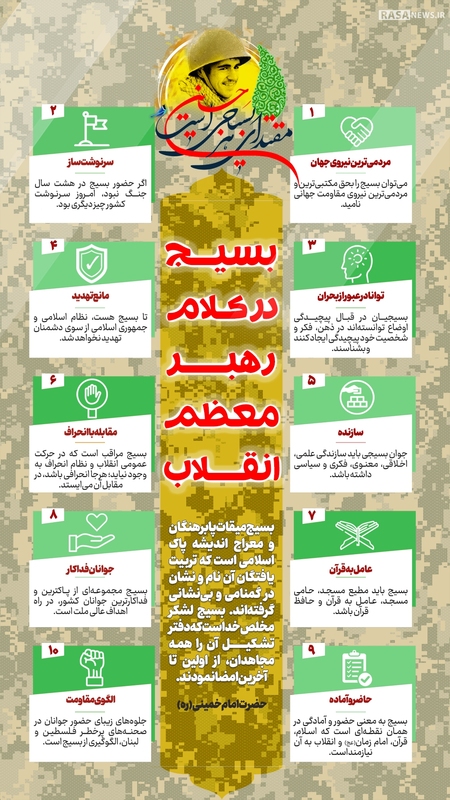 اطلاع نگاشت | بسیج در کلام رهبر معظم انقلاب