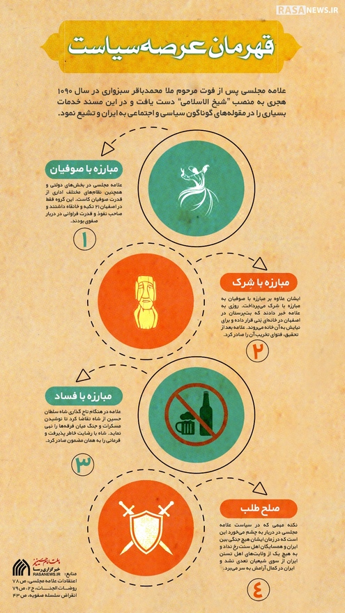 اطلاع نگاشت | قهرمان عرصه سیاست