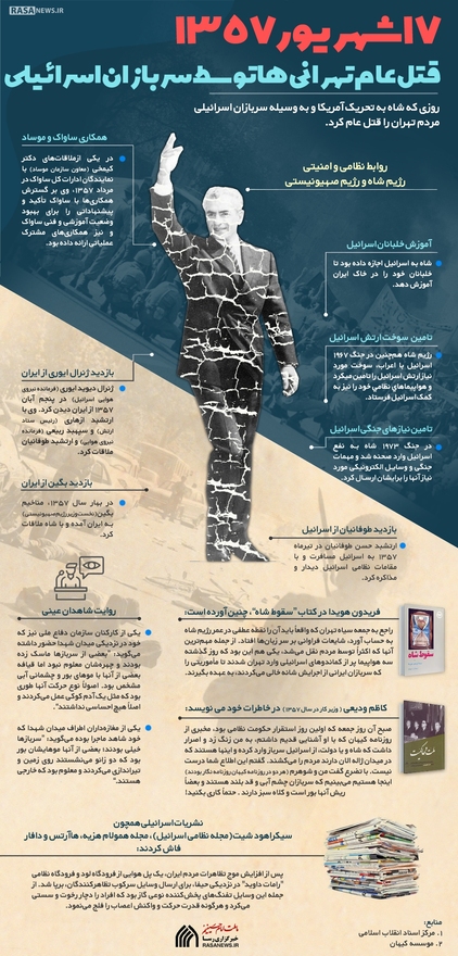 اطلاع نگاشت | قتل عام تهرانی‎‌ها توسط سربازان اسرائیلی