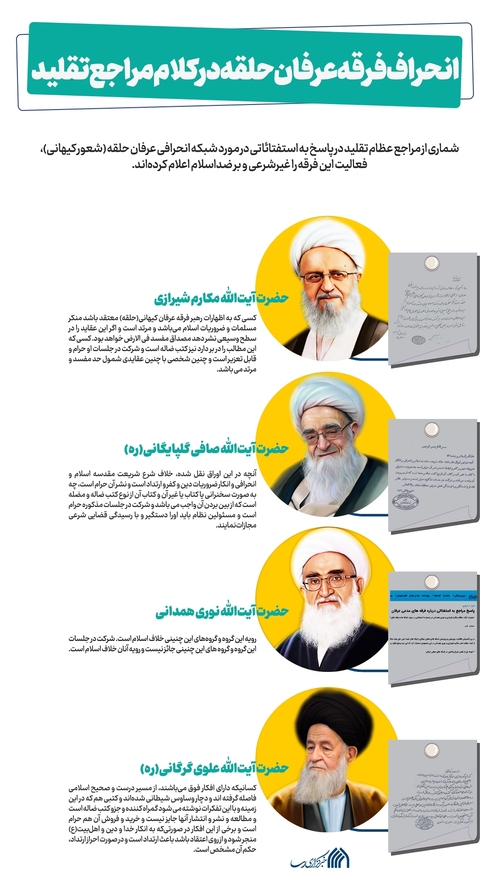 اطلاع نگاشت | انحراف فرقه عرفان حلقه در کلام مراجع تقلید