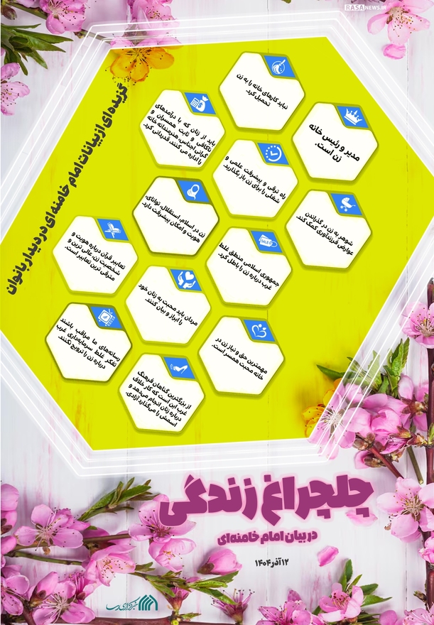 اطلاع نگاشت | چلچراغ زندگی