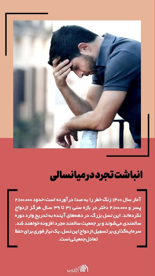 داریم پیر میشیم!