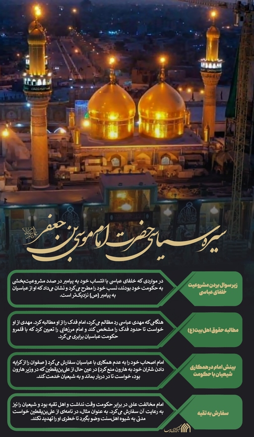اطلاع نگاشت | سیره سیاسی حضرت امام موسی بن جعفر (ع)