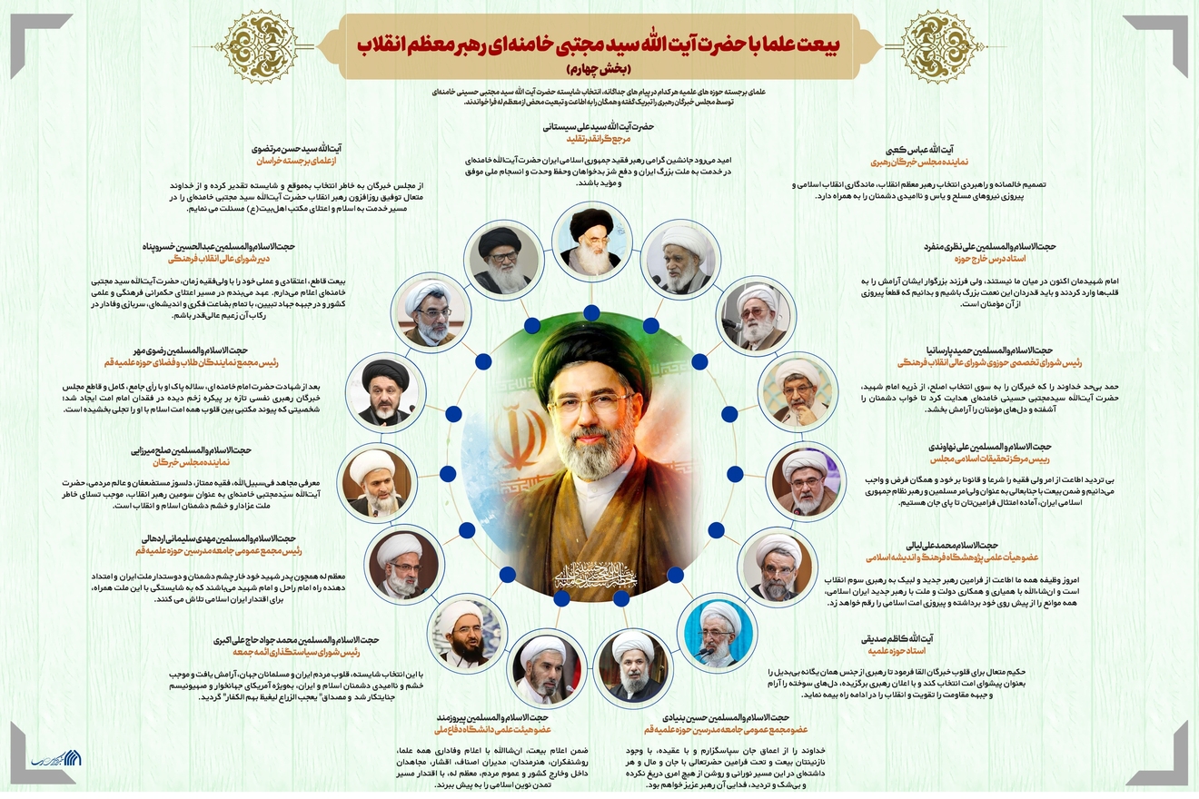 اطلاع نگاشت | بیعت علما با حضرت آیت الله سید مجتبی خامنه‌ای رهبر معظم انقلاب