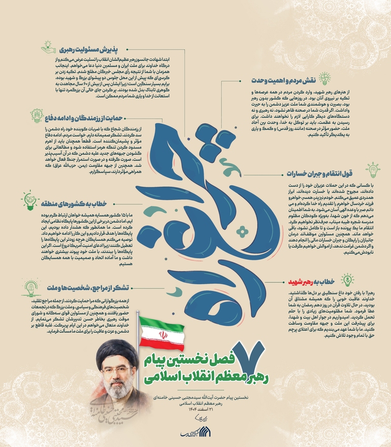 اطلاع نگاشت | ۷ فصل اولین پیام رهبر معظم انقلاب اسلامی