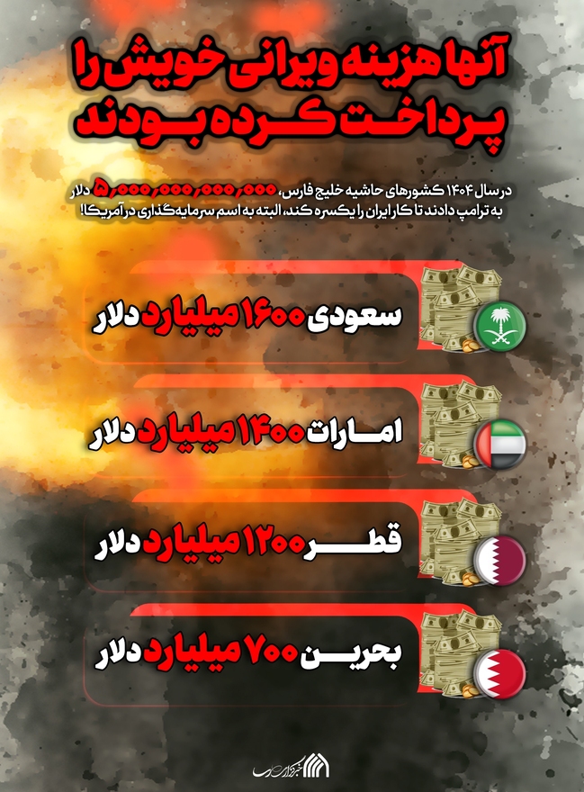 اطلاع نگاشت | آنها هزینه ویرانی خویش را پرداخت کرده بودند