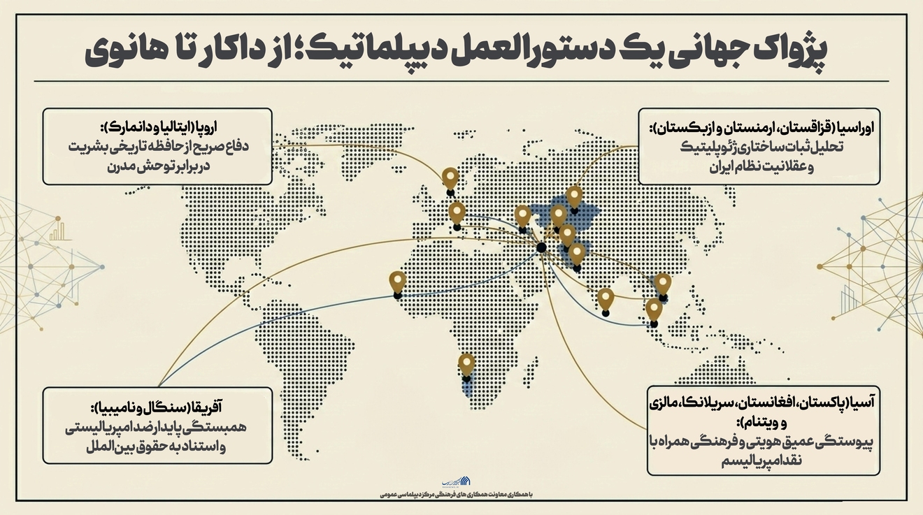 پژواک جهانی یک دستورالعمل دیپلماتیک؛ از داکار تا هانوی